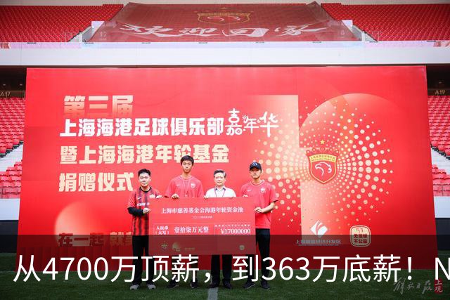 about image